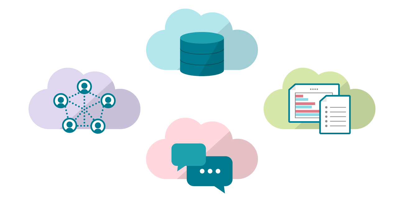 画像:接続先クラウドサービス