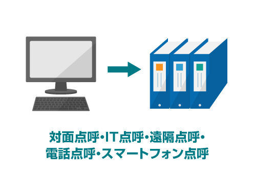 対面点呼、IT点呼、遠隔点呼、電話点呼、スマートフォン点呼