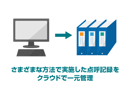 さまざまな方法で実施した点呼記録をクラウドで一元管理