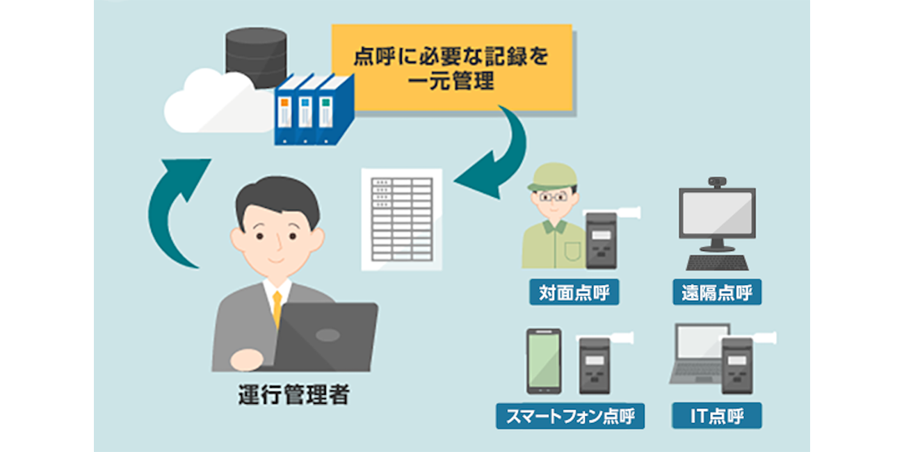 点呼に必要な記録を一元管理