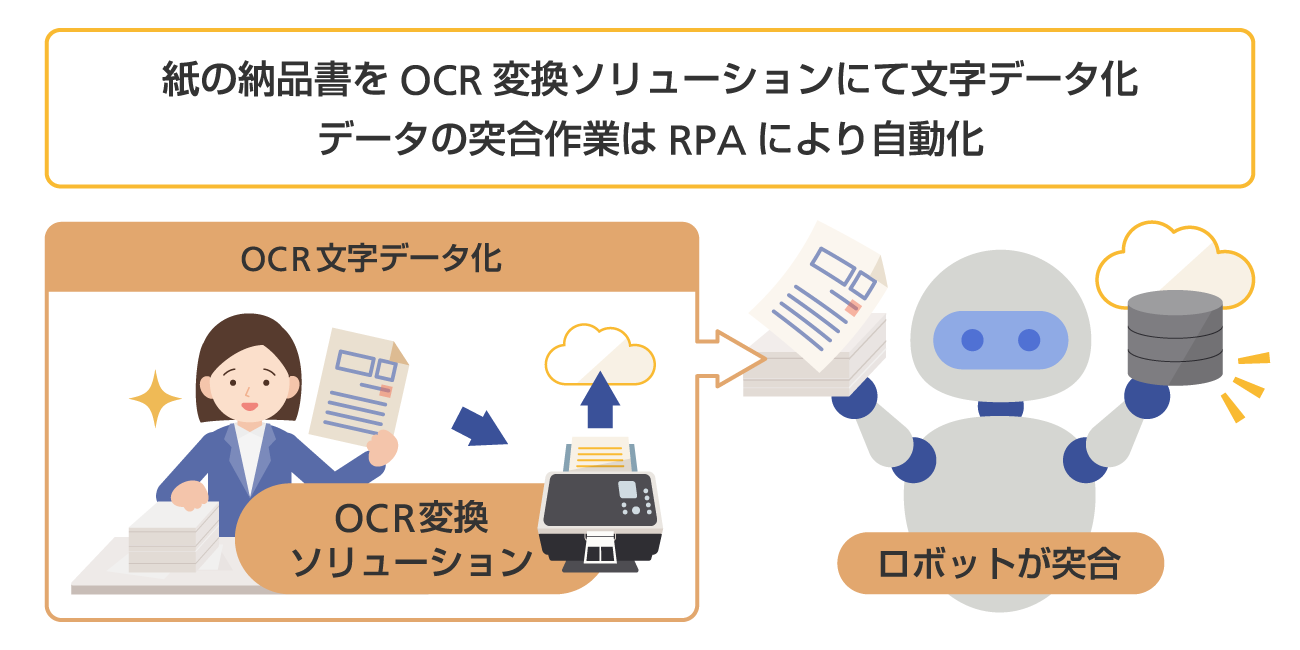 画像：前述の内容を表すイラスト。