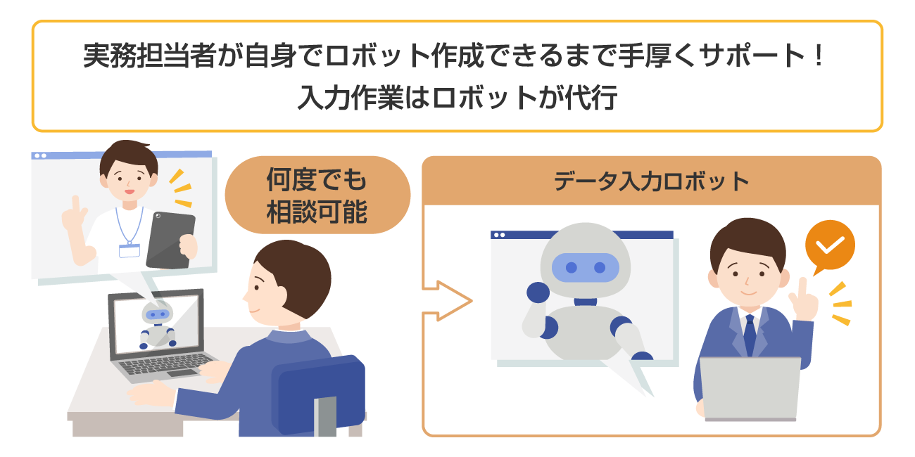 画像：前述の内容を表すイラスト。