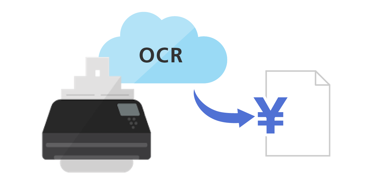 OCR変換ソリューション