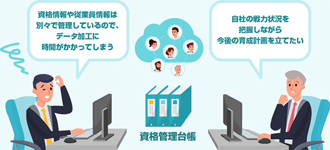 画像：導入前の様子を表す様子。詳細は前述。