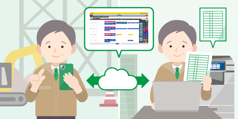 前述の内容を表した図