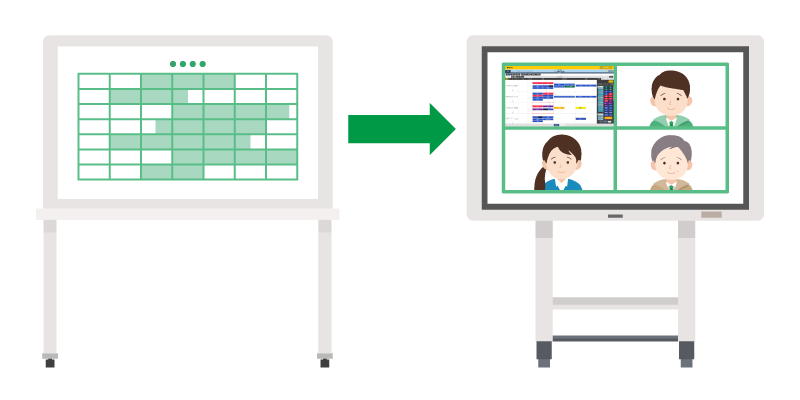 前述の内容を表した図