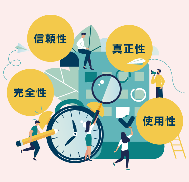 前述の内容を表した図