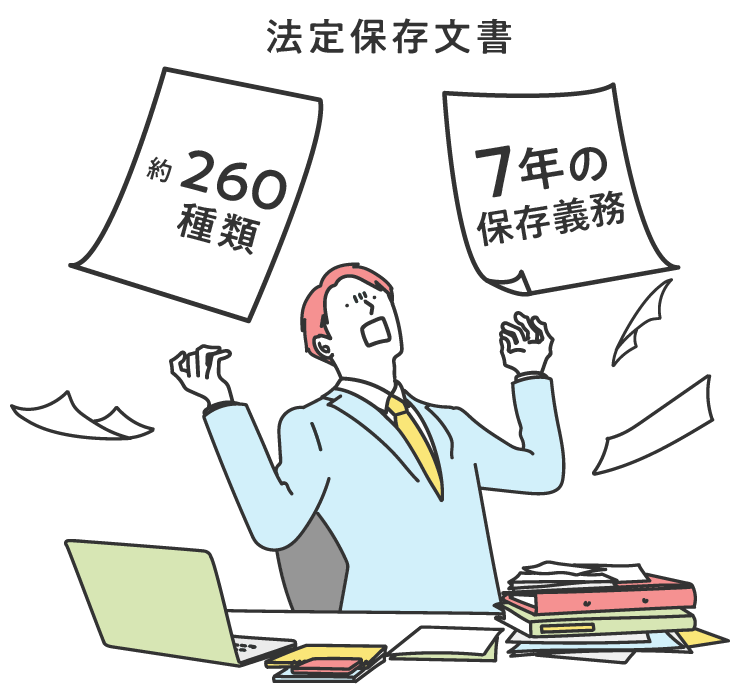 前述の内容を表した図2