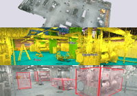 開発中 自動分類・モデル・台帳化