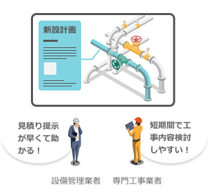 効率的な計画検討と実施