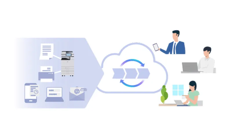 前述の内容を表した図
