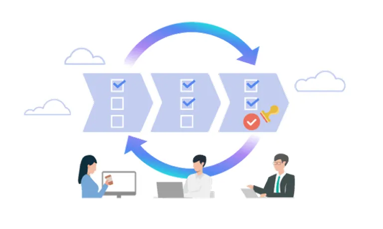 前述の内容を表した図