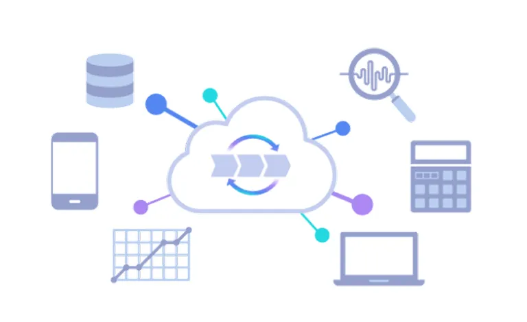 前述の内容を表した図