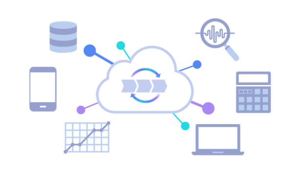 APIを利用した業務システム連携