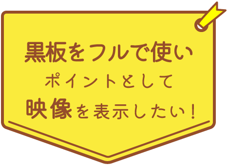 黒板をフルで使いポイントとして映像を表示したい！
