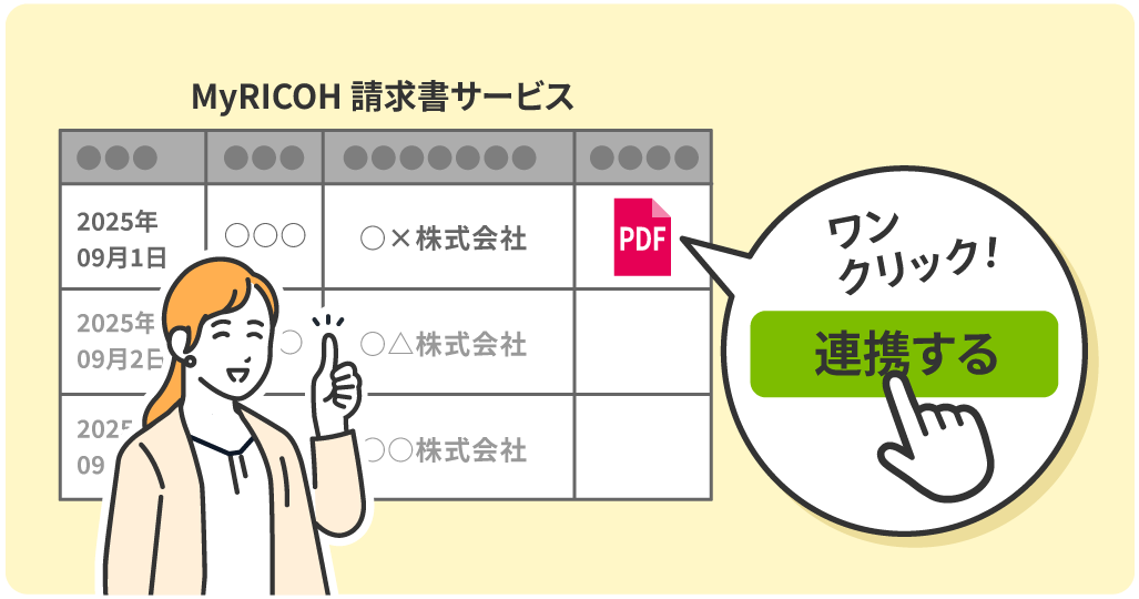 前述の内容を表した図：ワンクリックで連携