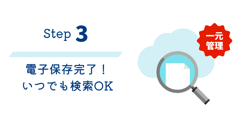 ステップ3 電子保存完了!いつでも検索OK