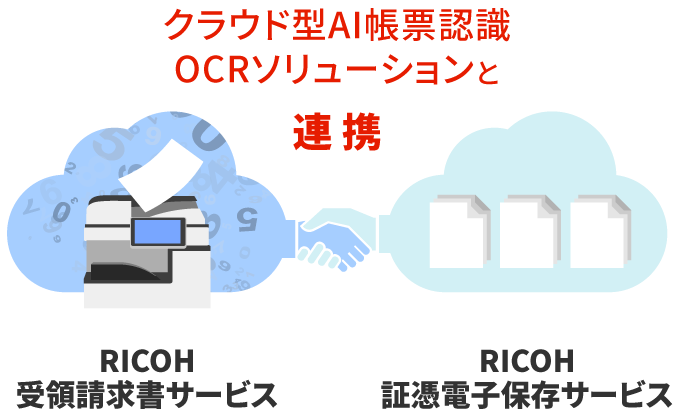 クラウド型AI帳票認識 OCRソリューションと連携