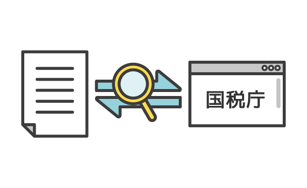後述の内容を表した図3