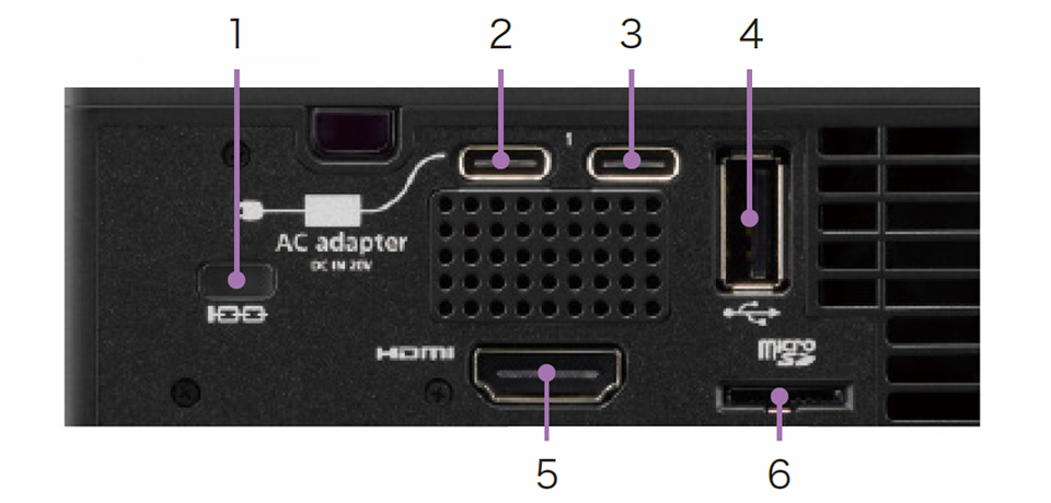 1～6の番号が端子の位置を示している図