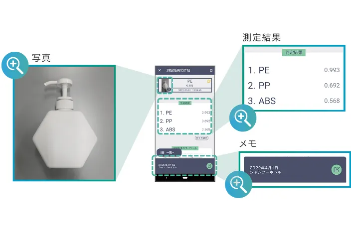 測定した樹脂の画像を保存