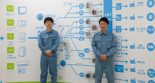 東日本リサイクルシステムズ株式会社様の写真