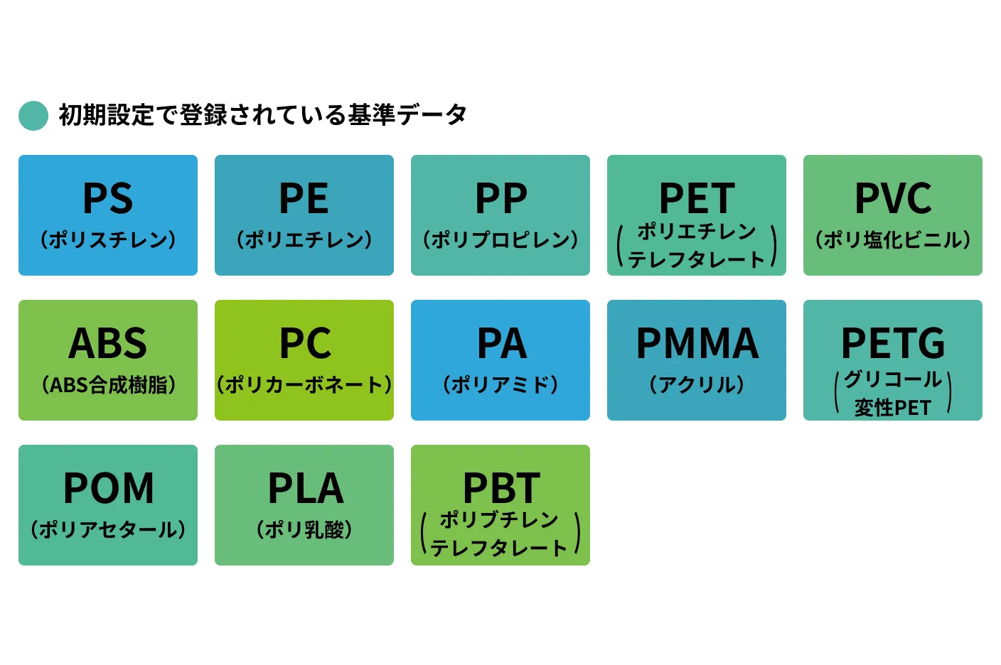 よく使われる13種類の樹脂データを標準登録