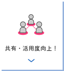 共有・活用度向上！
