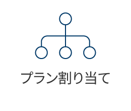 プラン割り当て