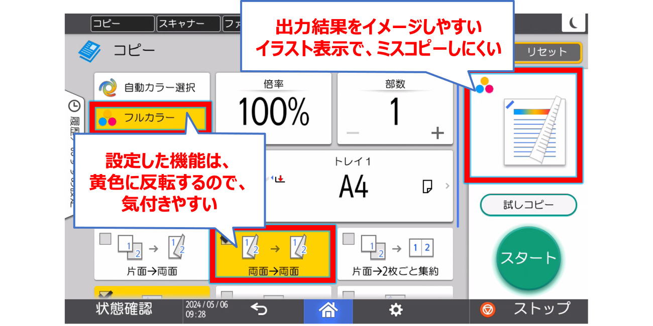 操作パネル上で設定した機能は黄色に反転するので気付きやすく、出力イメージのイラスト表示は出力結果をイメージしやすく、ミスコピーしにくいです。