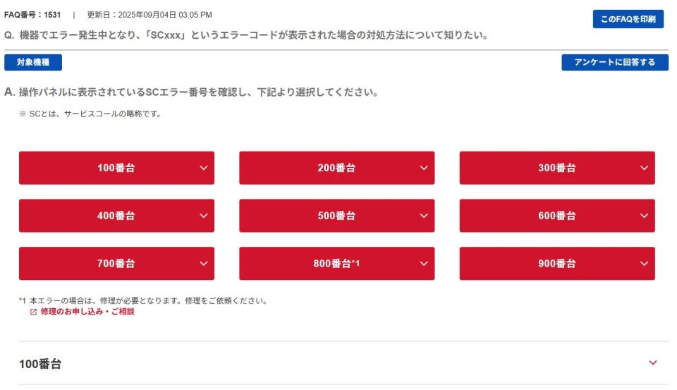 前述の内容を表した画像