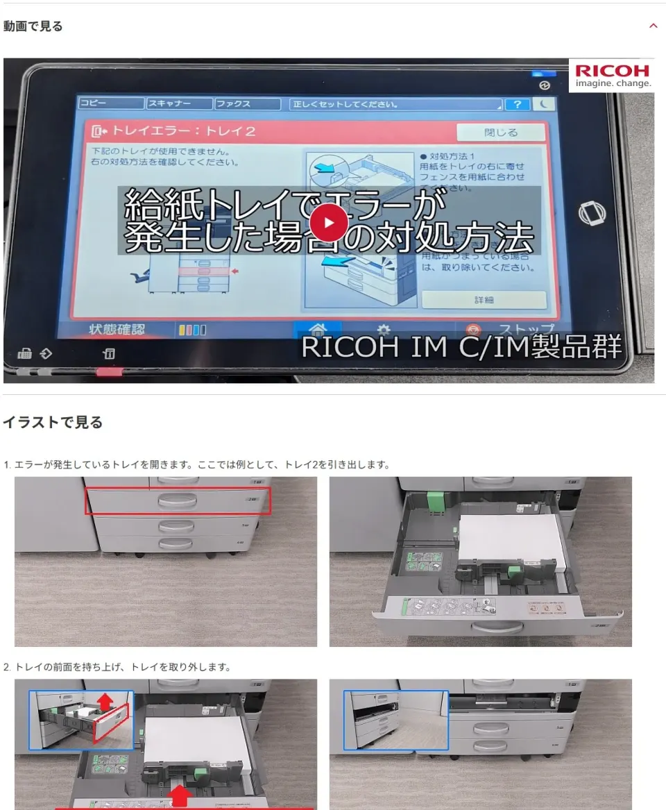 前述の内容を表した画像