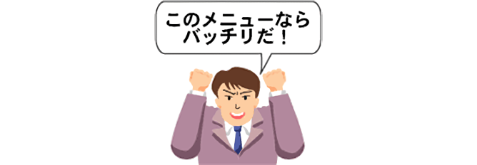 前述の内容を表した画像