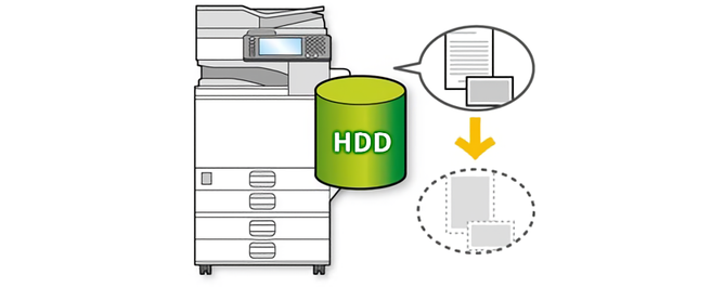 前述の内容を表した画像