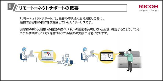 前述の動画のサムネイル
