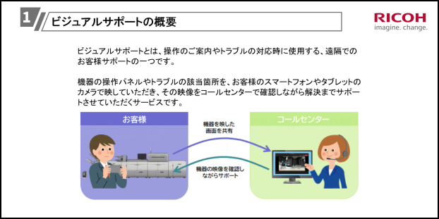 前述の動画のサムネイル