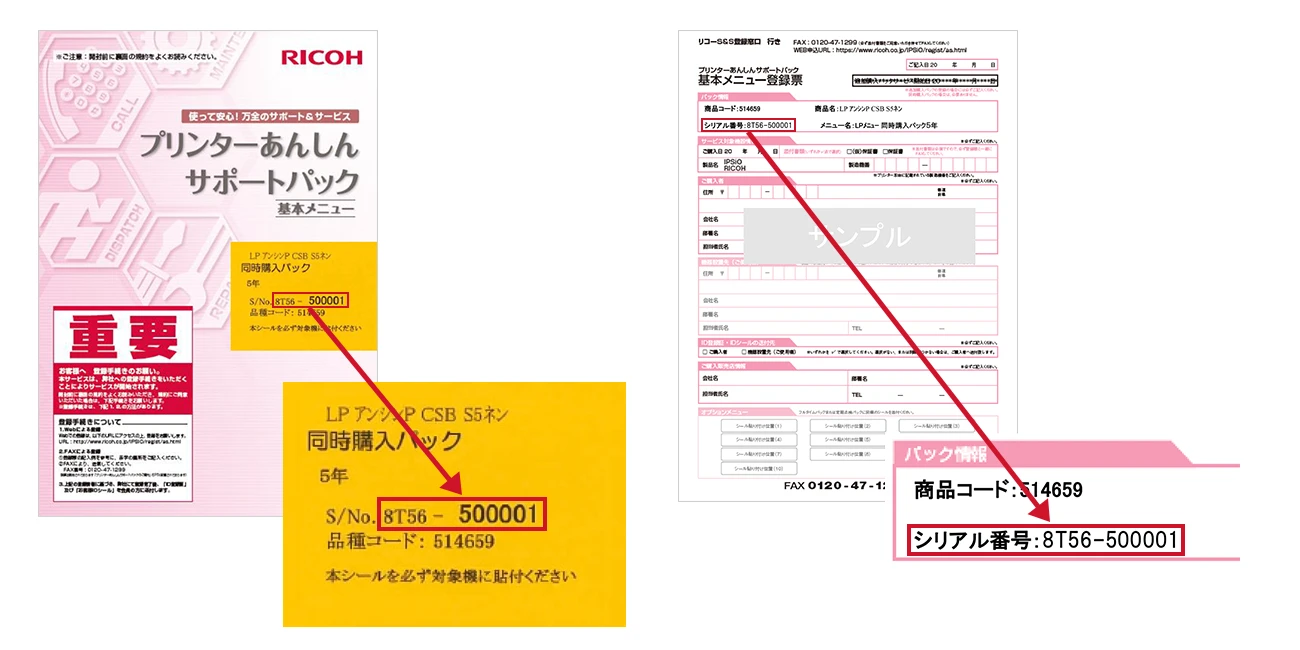 同時購入パックのパッケージ表面と登録票のサンプル画像