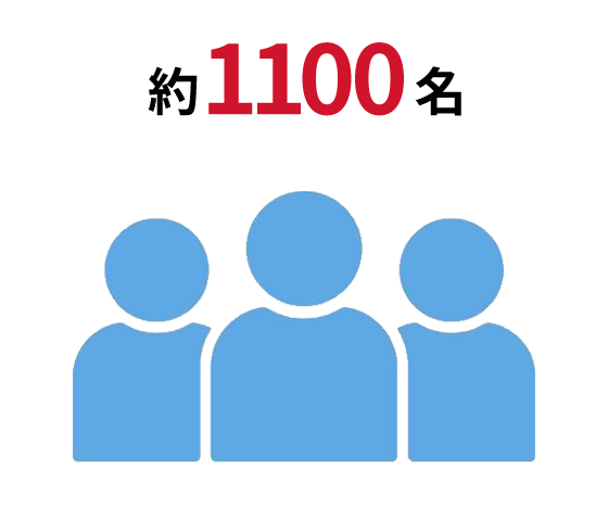 約1100名