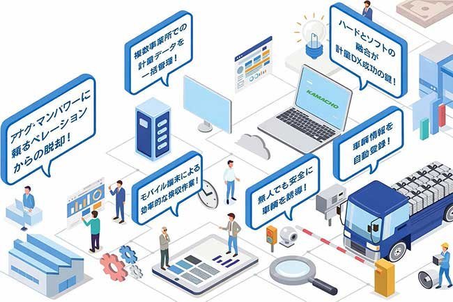 廃棄物処理業の人手不足を解消する「トラックスケール計量DXソリューション」　（図：ホームページより）