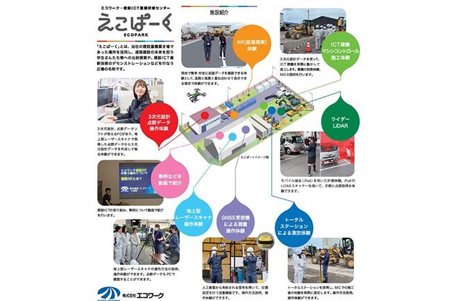 エコワーク・建設ICT重機研修センター「えこぱーく」の案内