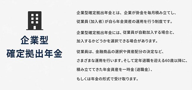 企業型DCの説明（ホームページから）