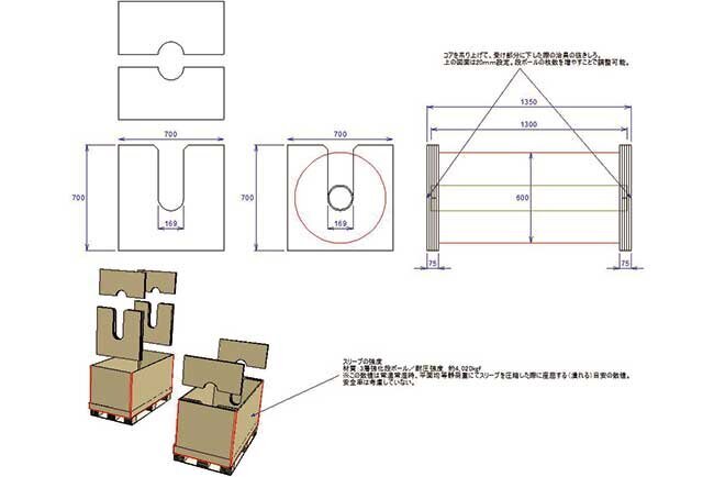 3D CAD宙吊り梱包提案