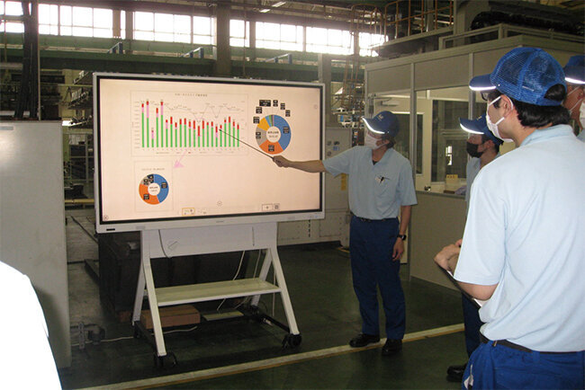 電子黒板を活用した会議の様子
