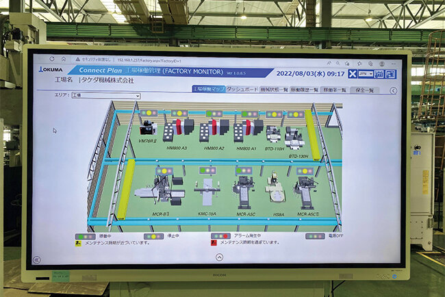 設備機械の稼働状況をリアルタイムで見える化している