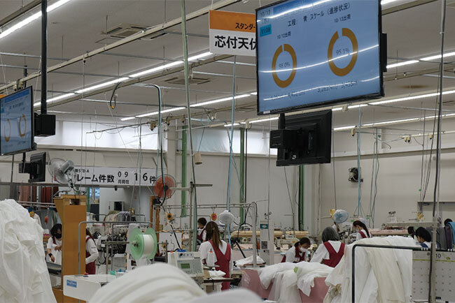 赤チームの作業員が働くスペース