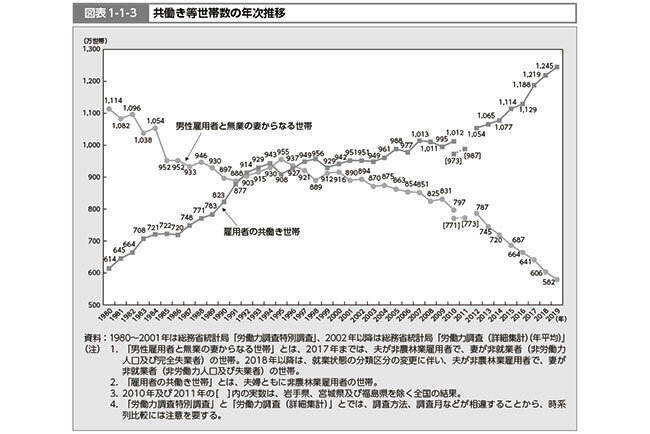 三承工業の挑戦は少子化を止め、家族の問題も解決する大きな挑戦。経営理念をもとに、社員は安心して出産、子育てができる風土づくりに邁進