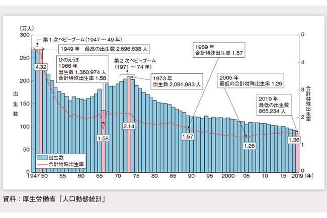 三承工業の挑戦は少子化を止め、家族の問題も解決する大きな挑戦。経営理念をもとに、社員は安心して出産、子育てができる風土づくりに邁進