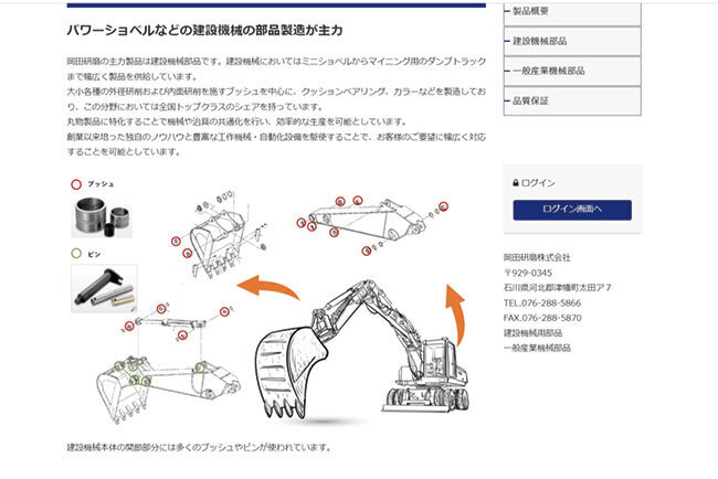 ホームページ上では、図解付きで紹介されている
