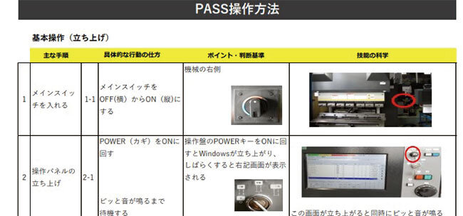 設備操作マニュアルの一部