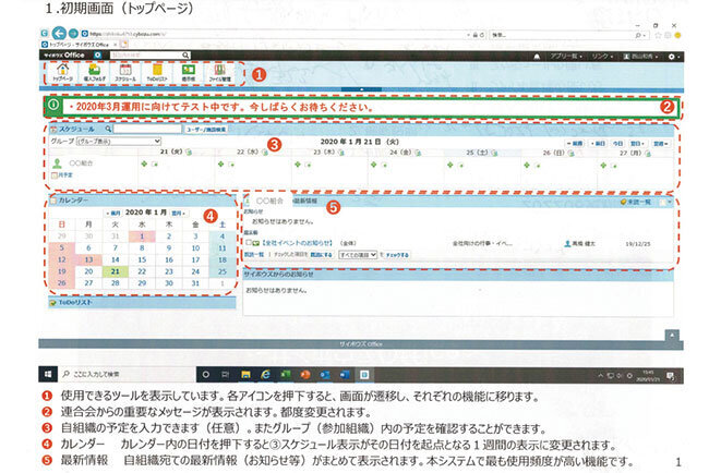 初期画面を示した西山事務局長作成の操作マニュアル
